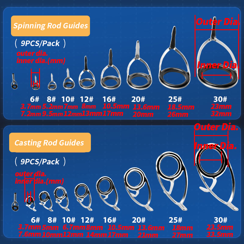 9Pcs Fishing Rod Guides Ring R - Fishing Rod Building Kit 评论和价格
