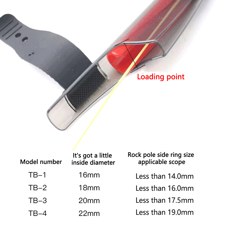 1Pc Transparent Fishing Rod Ti - Fishing Rod Building Kit 评论和价格